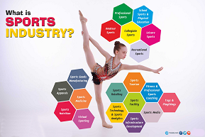sports industry - صنعت ورزش (2)
